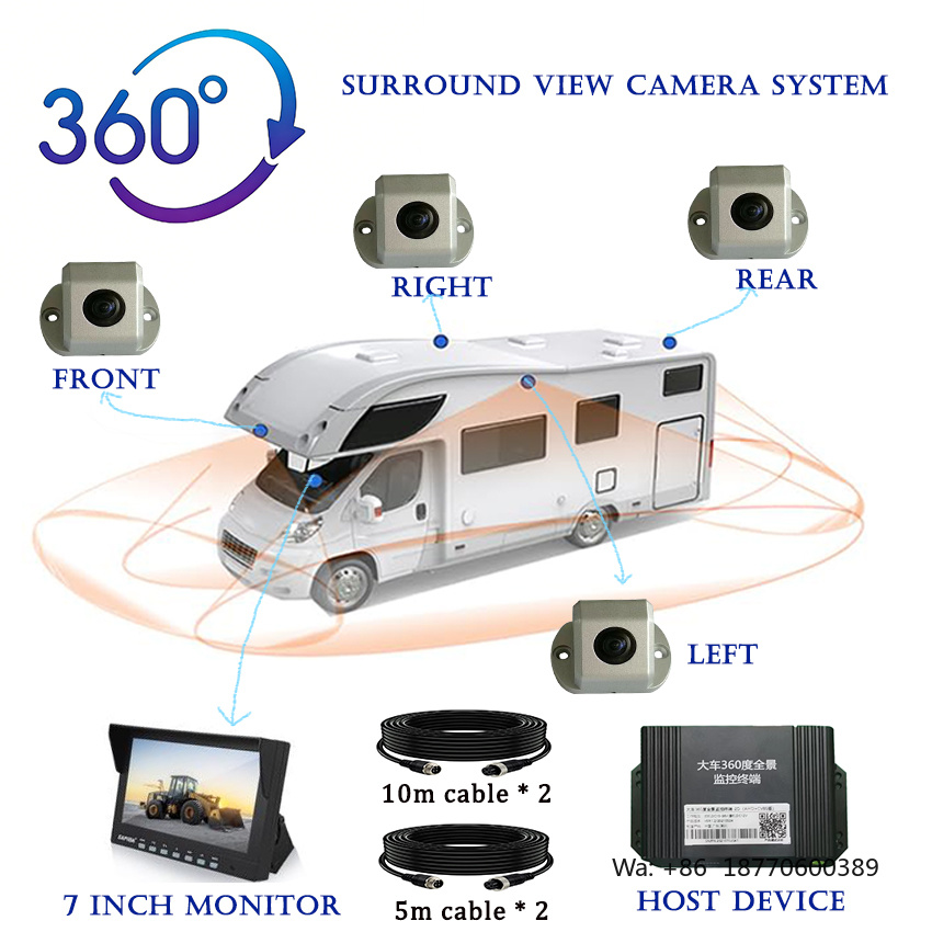 Panoramic Dash Cam 360 - Fabryczny Inteligentny System Ostrzegania AI BSD