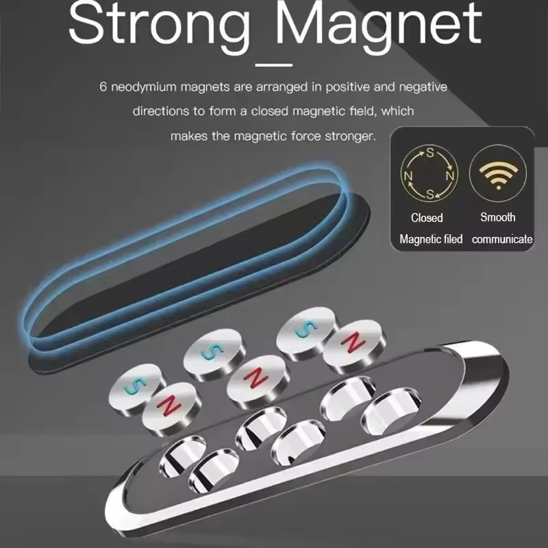 Magnetyczny uchwyt samochodowy – Useful Electronic Gadgets recenzja i cena