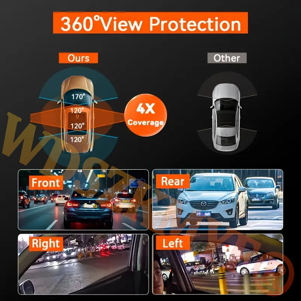 360 °   Kamera samochodowa 3/4 – Panoramic Dash Cam 360 recenzja i cena
