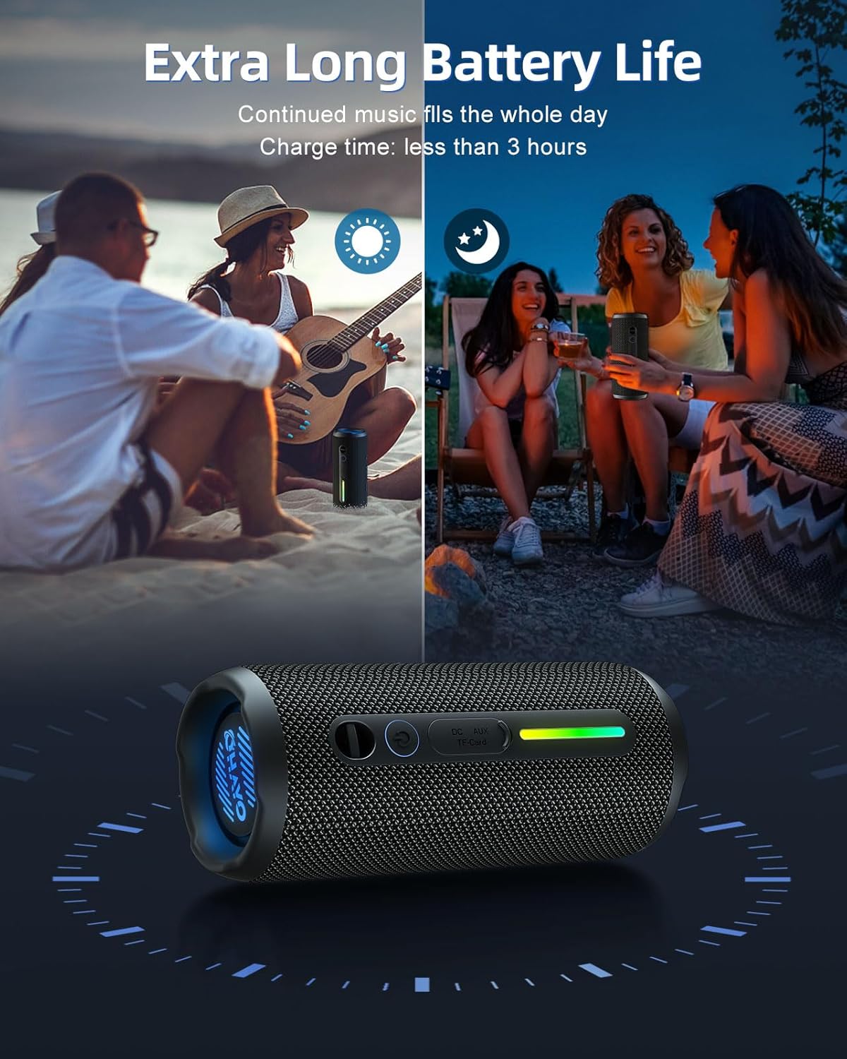 Przenośny głośnik Bluetooth Oh – Electronics New Gadgets recenzja i cena