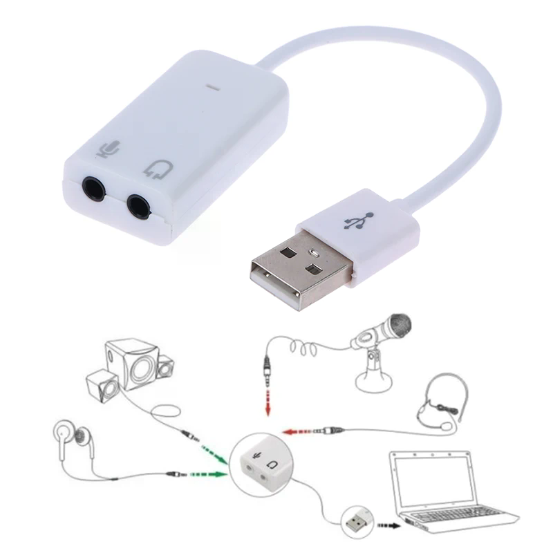 Adapter USB 2.0 3D 7.1 5HV2 z  – Usb Sound Card External recenzja i cena
