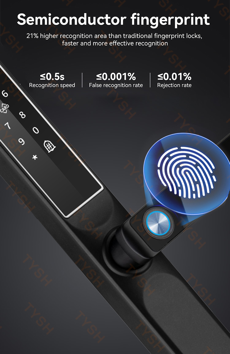 Inteligentny zamek do drzwi Tu – Unique Electronics Gadgets recenzja i cena