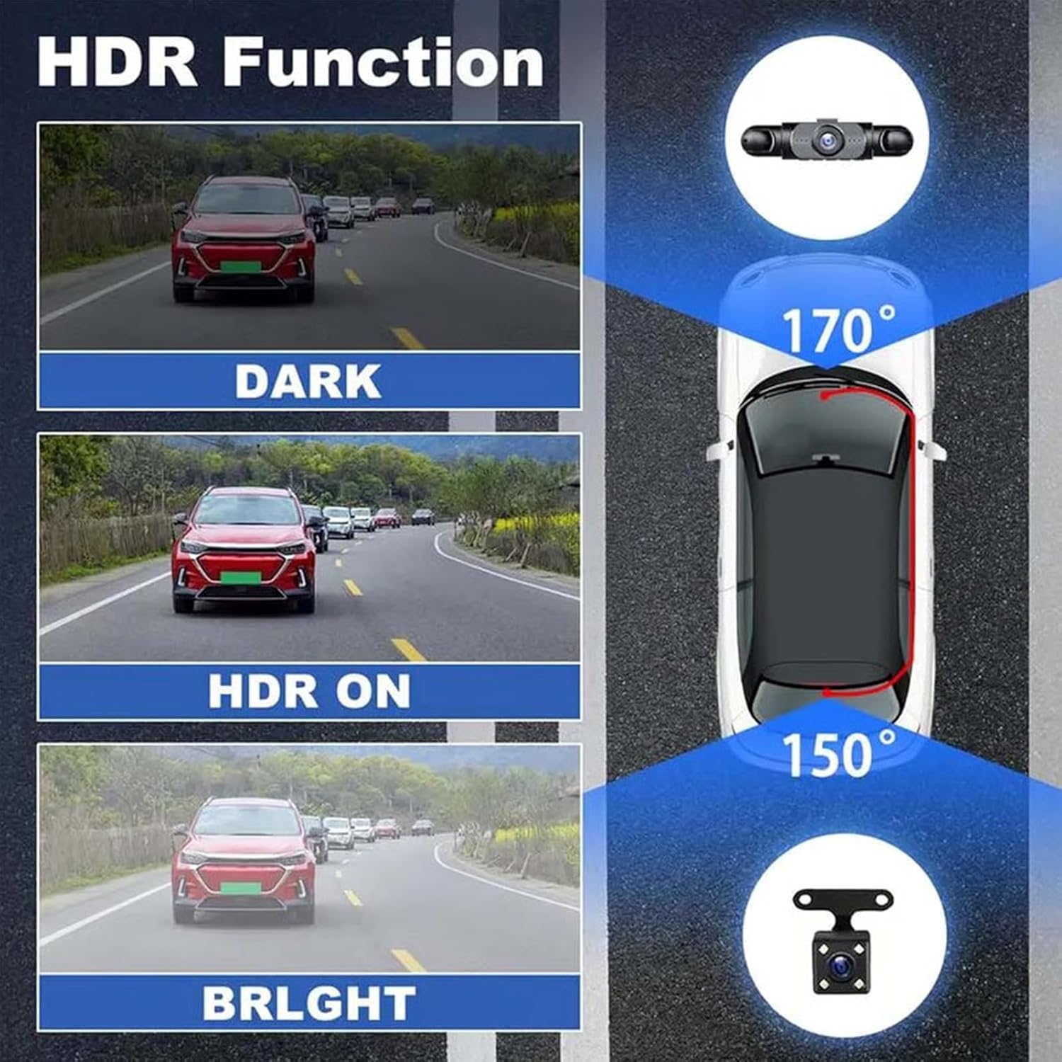 Wielofunkcyjna kamera samochod – Panoramic Dash Cam 360 recenzja i cena