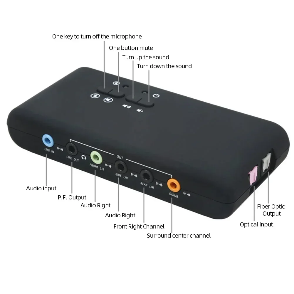 Profesjonalna karta dźwiękowa  – Usb Sound Card External recenzja i cena