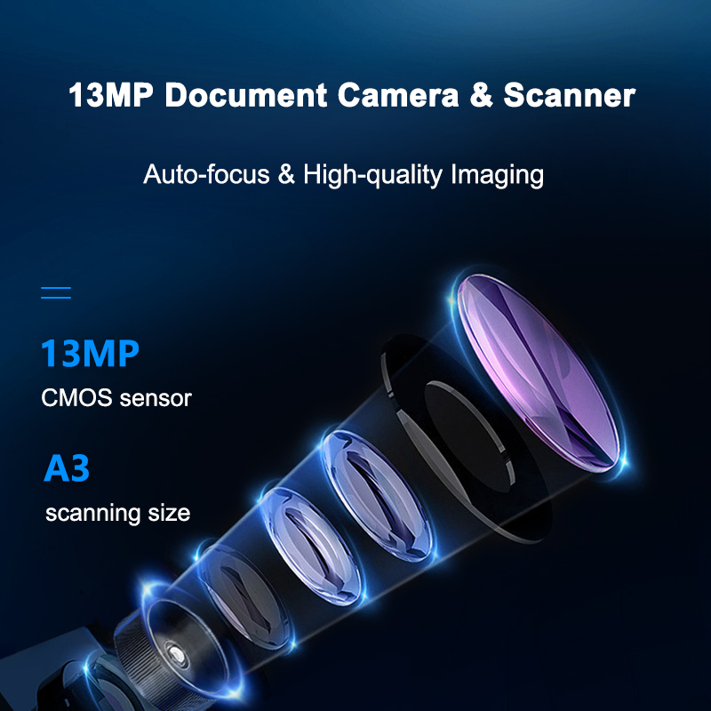 Przenośny skaner dokumentów, r – Document Camera Visualizer recenzja i cena