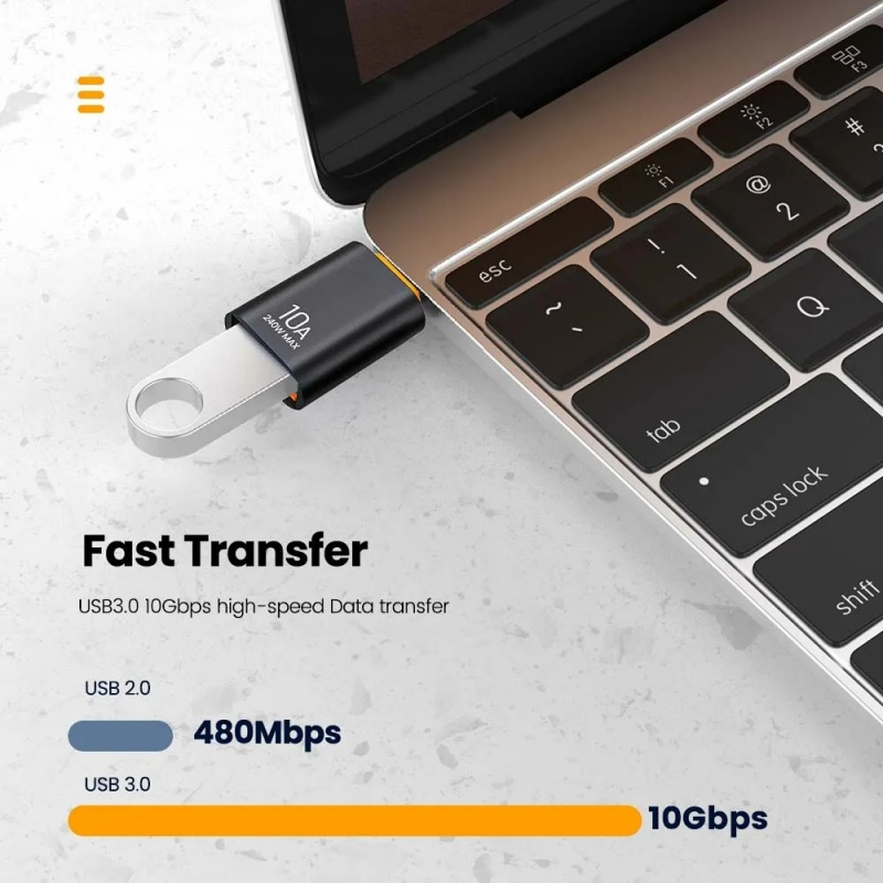 Adapter USB 3.0 OTG Premium 10 – Electronics And Gadgets With C recenzja i cena
